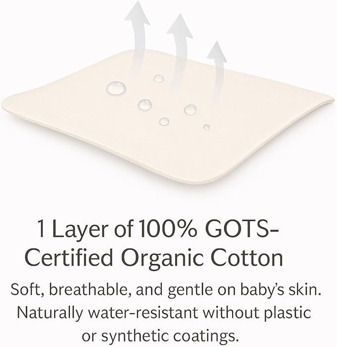 Organic Cotton Crib Mattress Protector - Water Resistant Flat Sheet Liner Pad, Skin Friendly, Chemical-Free Pure Cotton [GOTS-Certified] for Cradle (36"x18") - Made in USA