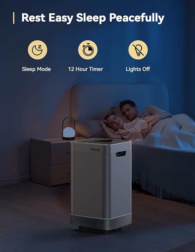 Nuwave Air Purifier for Extra Large Room 2934 Sq Ft, OxyPure Smart Air Purifier with 5 Stage Filtration, Extra EZ Covers for Pet, Air Quality & Odor Sensors, Smart WiFi, Quiet Sleep Mode for Bedroom