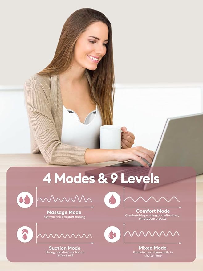 Lulia Breast Pump Hands Free, Wearable Breastfeeding Pump, 4 Modes & 9 Levels, Portable, Painless, Low Noise, BPA Free, Electric Breast Pump with 17/19/21/24MM Flange(1 Pack)