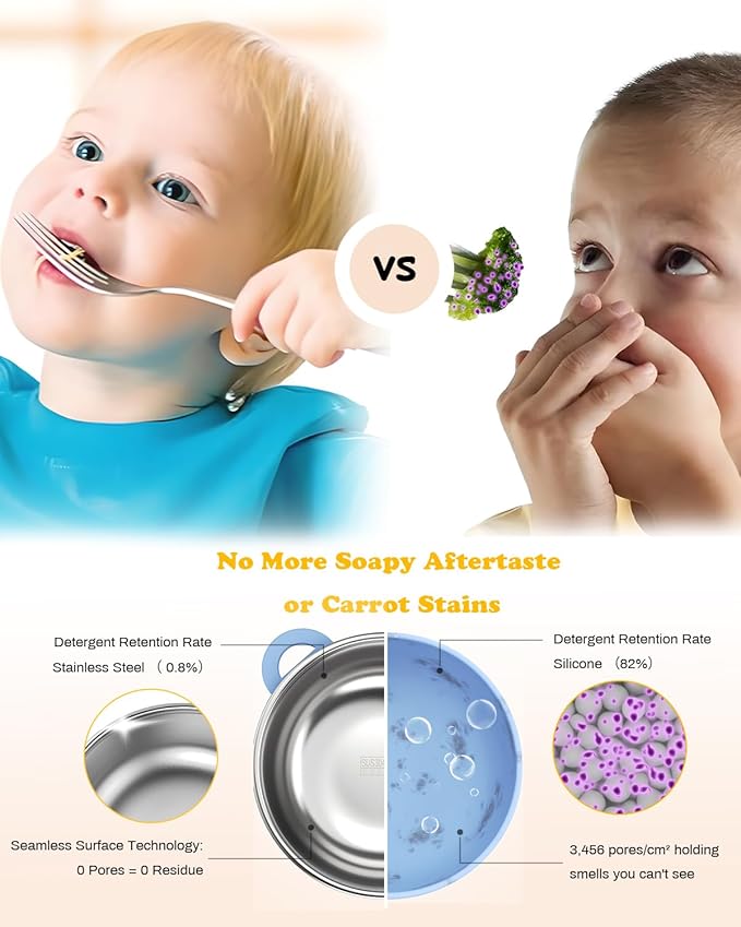 Baby Suction Bowls with Lids 4-Pack, 2-in-1 Stainless Steel 304 Toddler Bowl & Removable Silicone Suction Kids Bowl Plate Set Non Toxic Snack Dishes for Self-Feeding, Twilight Meadow