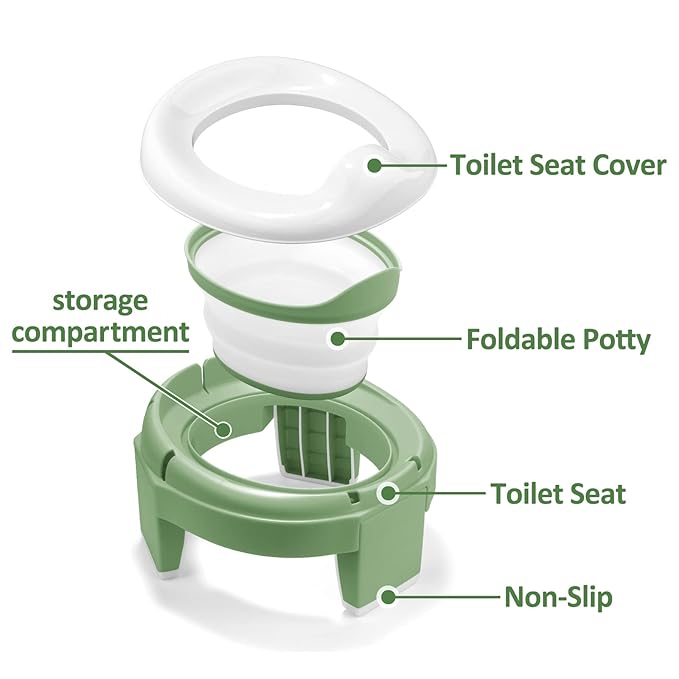MCGMITT Portable Potty for Kids Travel - Foldable Training Toilet Chair for Toddler Girls with Storage Bags, Potty Training Toilet for Outdoor and Indoor Easy to Clean(Green)