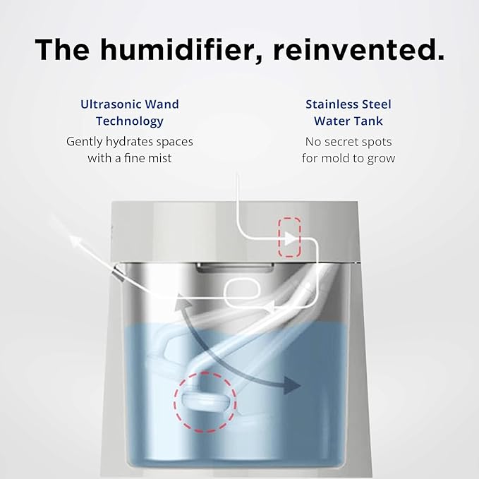 Carepod 31S Stainless Steel Humidifier for Large Room, Quiet & Safe for Baby, Only 3 Washable Parts & Easy to Clean, Ultrasonic Cool Mist Humidifiers for Bedroom, Filter-Free, Lasts 30Hrs (1Gal/4L)