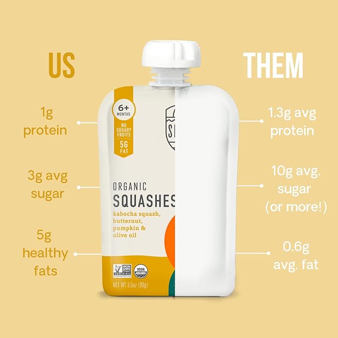 Serenity Kids 6+ Months USDA Organic Veggie Puree Baby Food Pouches | No Sugary Fruits or Added Sugar | Allergen Free | 3.5 Ounce BPA-Free Pouch | Squashes | 1 Count