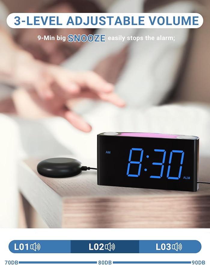 PPLEE Super Loud Alarm Clock for Heavy Sleepers Hearing Impaired Deaf,Vibrating Alarm Clock with Bed Shaker,Big Display Alarm Clock for Bedroom,5 Dimmer,Night Light,USB/Type-C Charger,Power-off Memory