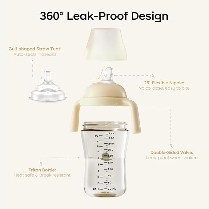 Bc babycare Sippy Cup Learner for 6+ Month Old with Nipples & Handles, Spill Proof Sippy Cup, Weighted Straw Toddler Cups, Anti-Choking Baby Cups 1 Pack,Pink