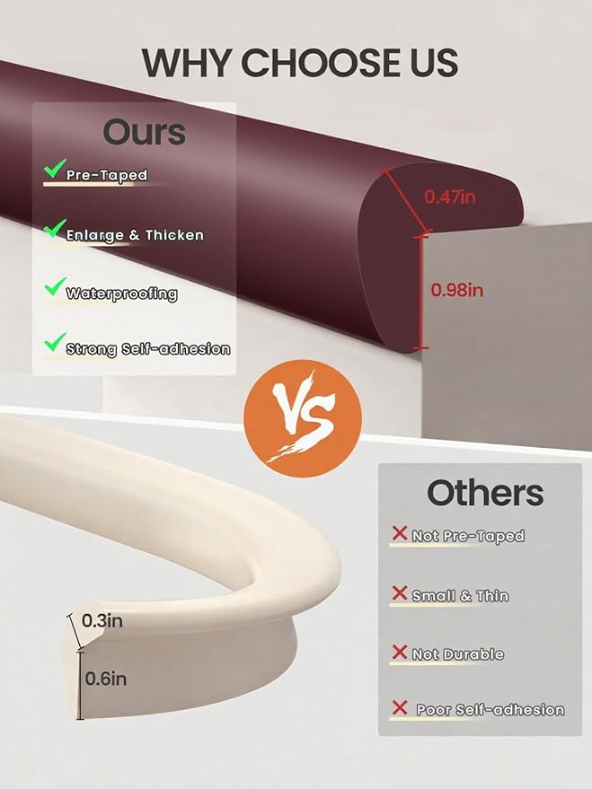 Baby Proof Edge Corner Protector, 6.56FT 0.47''Th L-Shape Furniture Corner & Edge Safety Bumpers with 6 Corners, Pre-Taped, Soft NBR Rubber Foam Desk Edge Cushion Wall Corner Protector（Brown）