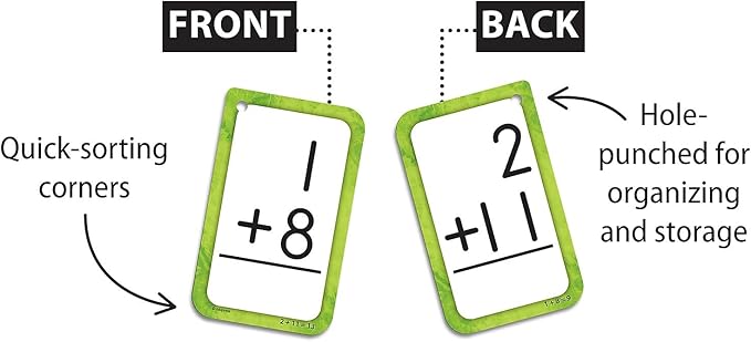 Teacher Created Resources Addition 0-12 Flash Cards (EP62033)