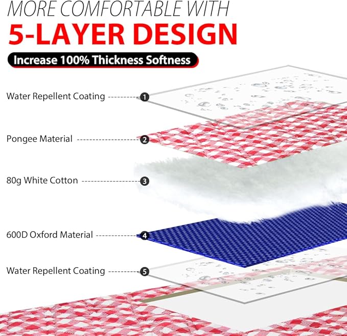 ZAZE Picnic Blanket Extra Large Waterproof, 80''x80''Checkered Picnic Blankets Beach, Outdoor, Camping on Grass Accessories Couple Ideas Wedding Registry Gifts (Red and White)