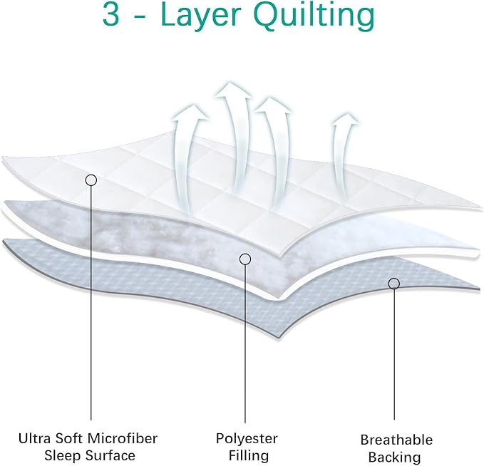 Waterproof Crib Mattress Protector 2 Pack Fitted Crib Sheets Cover Toddler Bed Mattress Pad Protector for Boys Girls, Skin-Friendly & 100% Absorbent Machine Wash