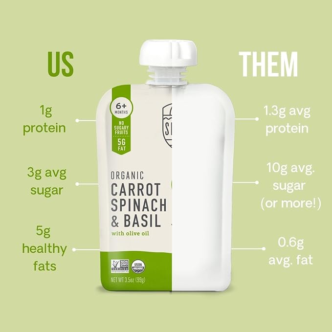 Serenity Kids 6+ Months USDA Organic Veggie Puree Baby Food Pouches | No Sugary Fruits or Added Sugar | Allergen Free | 3.5 Ounce BPA-Free Pouch | Carrot Spinach & Basil | 1 Count