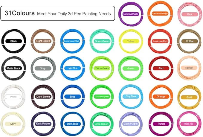 31 Colors 3D Pen Filament Refills Works with SCRIB3D PIKA3D MYNT3D 3D Pen, 16 Feet Per Color 1.75mm PLA 3D Printing Filament Refills, NOT FIT 3Doodler Start Pen