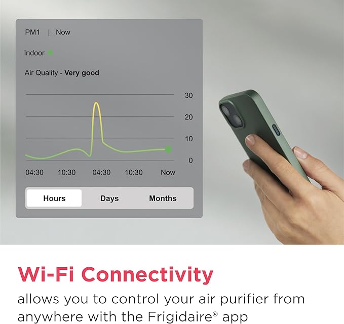 Frigidaire PureA300 HEPA Air Purifier with Wi-Fi for Small Bedrooms, Covers up to 850 Sq. Ft., 3-Stage Filtration, Energy Star Certification, Air Quality Monitoring, Smart Mode, Ultra Quiet, White