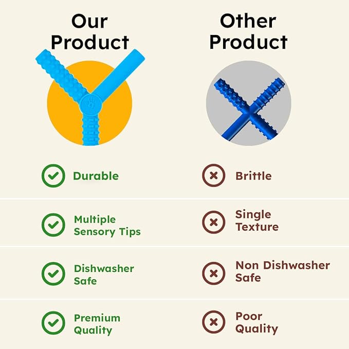 Gafly X’s and Y’s - 5 Pack Sensory Chew Toys for Autistic Children - Chewy Sticks for Sensory Kids - Autism Chew Toys for Toddlers & Kids - BPA-Free Silicone Chew Tubes for Sensory Needs