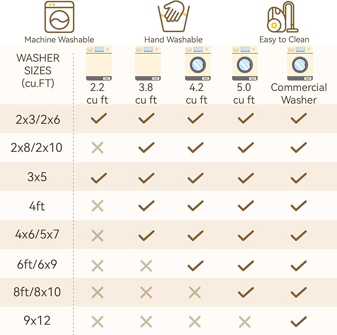 Washable Area Rugs 5'x7' Non-Slip Modern Abstract Soft for Living Room Entryway Bedroom Nursery, Print Pattern, Grey Pink