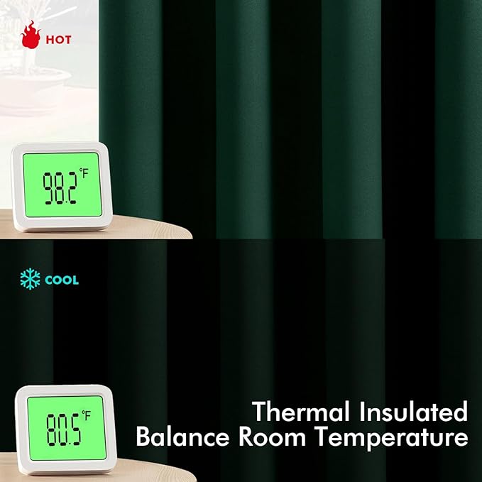 MIULEE Hunter Green Blackout Curtains for Bedroom Living Room 84 Inches Long 2 Panels, Thermal Insulated Room Darkening Drapes Solid Grommet Noise Reduction Emerald Green Christmas Curtains 40x84 Inch