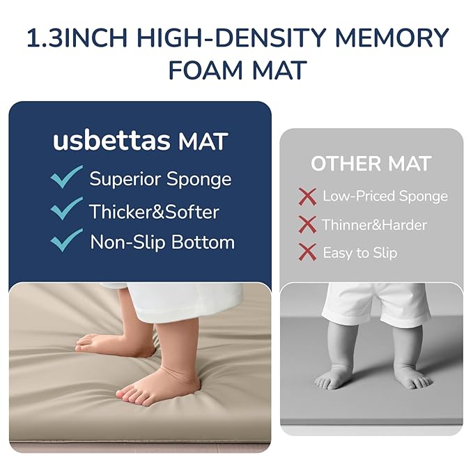 Baby Play Mat for Floor,1.3'' Thick Memory Foam Play Mat,50''x50'' Tummy Time Mat with PU Leather,Cushioned & Waterproof Playpen Mats,Non Slip Crawling Padded for Toddlers,Infants,Kids