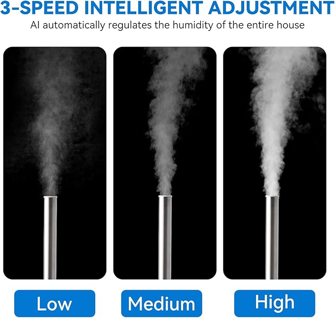 Humidifiers for Bedroom, 5L Quiet Humidifiers for Large Room with Timer, 360°Nozzle, 3 Speed Ultrasonic Cool Mist Humidifier with Humidistat, Suitable for Baby Home Adults Plants (White)