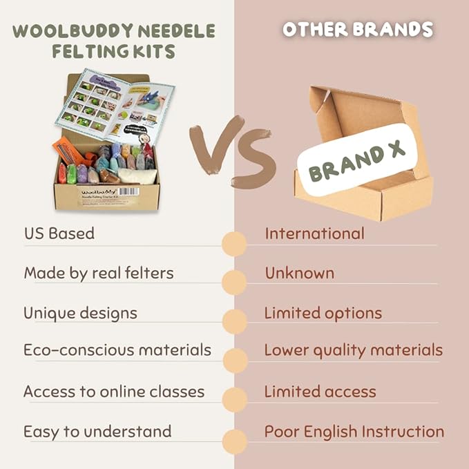Woolbuddy 𝗡𝗲𝗲𝗱𝗹𝗲 𝗙𝗲𝗹𝘁𝗶𝗻𝗴 𝗦𝘁𝗮𝗿𝘁𝗲𝗿 𝗞𝗶𝘁 𝗳𝗼𝗿 𝗔𝗱𝘂𝗹𝘁𝘀 & 𝗞𝗶𝗱𝘀 – 40 Wool Colors, Core Wool, Felting Supplies, 4 Needles, Pad & Guide – DIY Animal Craft Kit for Creatives