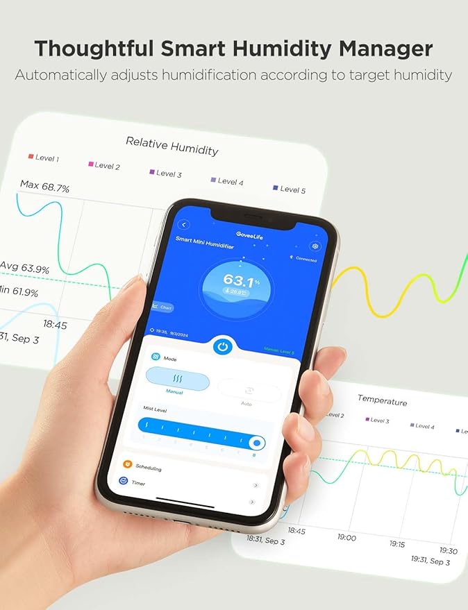 GoveeLife Humidifiers for Bedroom, Smart Cool Mist Air Humidifier for Baby, Nursery, Plants, Easy to Clean & Top Fill Ultrasonic Humidifier with APP & Voice Control, Essential Oil Diffuser, Nightlight