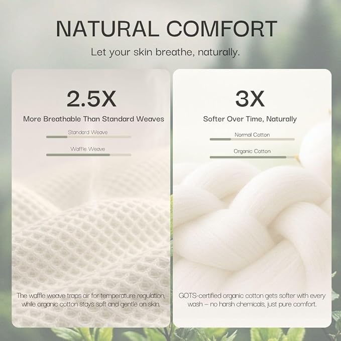 Salt Earth GOTS Certified 100% Organic Cotton Throw Blanket, 90" X 90" Waffle Blankets & Throws for Bed, Throw Blanket for Couch, Modern & Cozy Blanket, All Seasons, Comfy & Soft Blanket (Sea Foam)