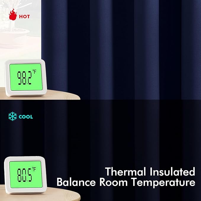 MIULEE Navy Blue Blackout Curtains - Bedroom Window Treatment Curtains Thermal Insulated Room Darkening Drapes for Living Room Kitchen Grommet Top Light Blocking Drapery, 40 x 50 Inches Long, 2 Panels