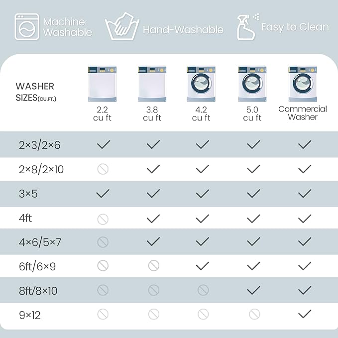 Floral 5x7 Area Rug Machine Washable Soft Print Boho Carpet Non Slip Doormat Low Pile Flower Area Rugs for Living Room Bedroom Nursery Kitchen Dining Room Indoor-Beige/White/Orange