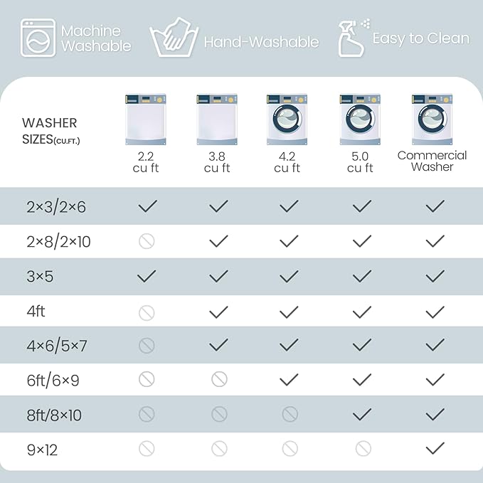 Washable Area Rugs 2'x6' Non-Slip Modern Abstract Soft for Living Room Entryway Bedroom Nursery, Print Pattern, Blue Black Teal