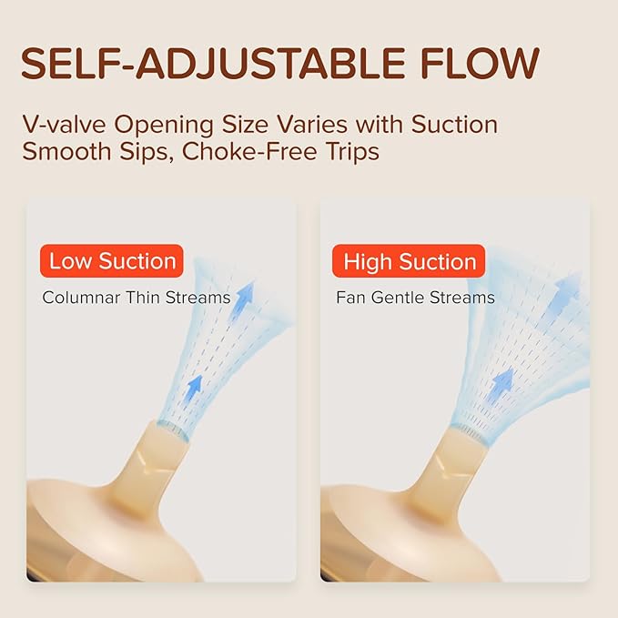 thyseed Infant Straw Cups Soft Spout Replacement 6M+ 1 Pack