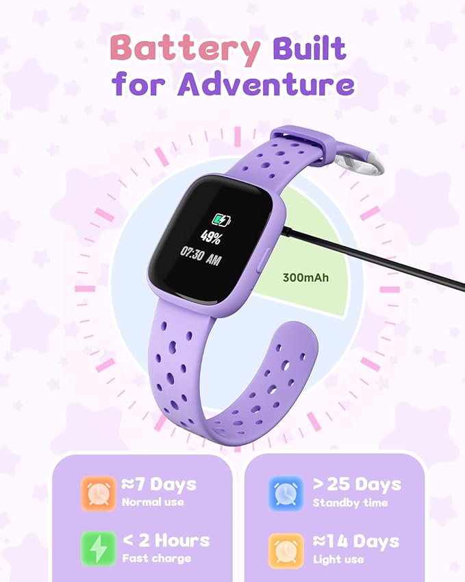 Kids Watch for Girls 5-12, Kids Smart Watch Fitness Tracker Pedometer, No Phone Needed, Puzzle Games with Parental Control, IP68 Waterproof, Heart Rate, Sleep Monitor, Step Counter, 80 Sports