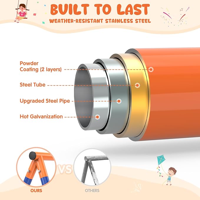 Swing Sets for Backyard, Outdoor Toys for Kids, Heavy Duty Metal A-Frame Swing Set Holds 440 lbs with 32" Saucer Seat, 26.2" Seat and Tree Disc