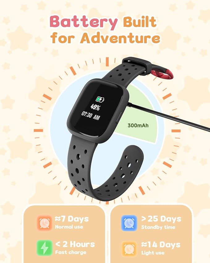 Kids Watch for Boys 5-12, Kids Smart Watch Fitness Tracker Pedometer, No Phone Needed, Puzzle Games with Parental Control, IP68 Waterproof, Heart Rate, Sleep Monitor, Step Counter, 80 Sports