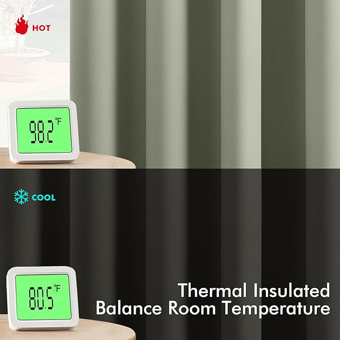 MIULEE Sage Green Blackout Curtains - Thermal Insulated Bedroom Curtains Room Darkening Drapes for Living Room Kitchen Grommet Top Light Blocking Window Treatment, 40 x 50 Inches Long, 2 Panels