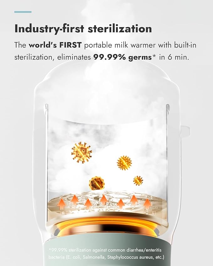 Papablic Pro Portable Bottle Warmer for Travel – Fast Heating, Built-in Sterilizer, 30W Fast Charge, 5-Temp Control, Easy-Clean Wide Mouth, Baby Milk Warmer for Breastmilk & Formula, Mint Green