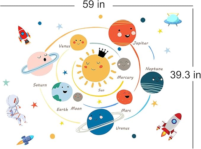 Space Planet Wall Decals Wall Stickers Kids,Cute Educational Wall Stickers for Daycare,Nursery,Playroom,Babyroom,Classroom,School.