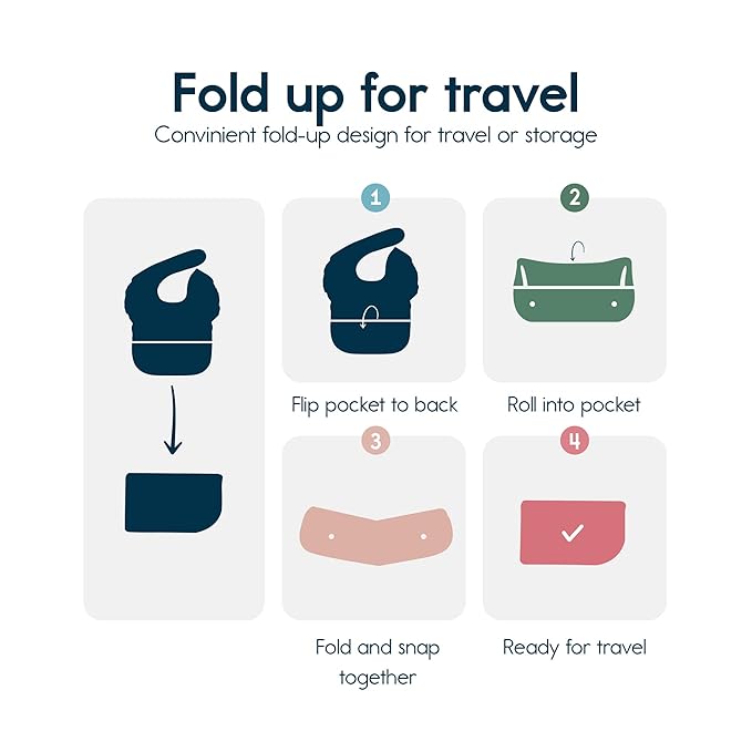 Tiny Twinkle Mess Proof Baby Bibs for Eating - Waterproof, Wipeable Bibs - Toddler Bibs - Travel Friendly - PFAS, PVC, BPA, Phthalate Free - Baby Food Bibs(3 Pack, Loved Girl)