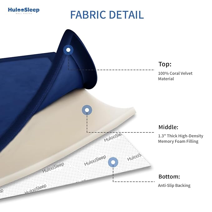 Baby Play Mat for Floor,1.3" Thick Elasti-Foam 74×50 Playpen Mat for Toddlers Infant kids,Water-Repellent Soft Coral Velvet for Tummy Time, Non-Slip Backing for Crawling,Tatami Style(Dark Blue)