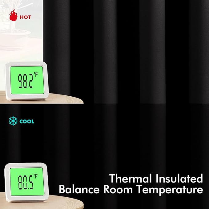 MIULEE Black Blackout Curtains - Bedroom Window Treatment Curtains Thermal Insulated Room Darkening Drapes for Living Room Kitchen Grommet Top Light Blocking Drapery, 40 x 48 Inches Long, 2 Panels