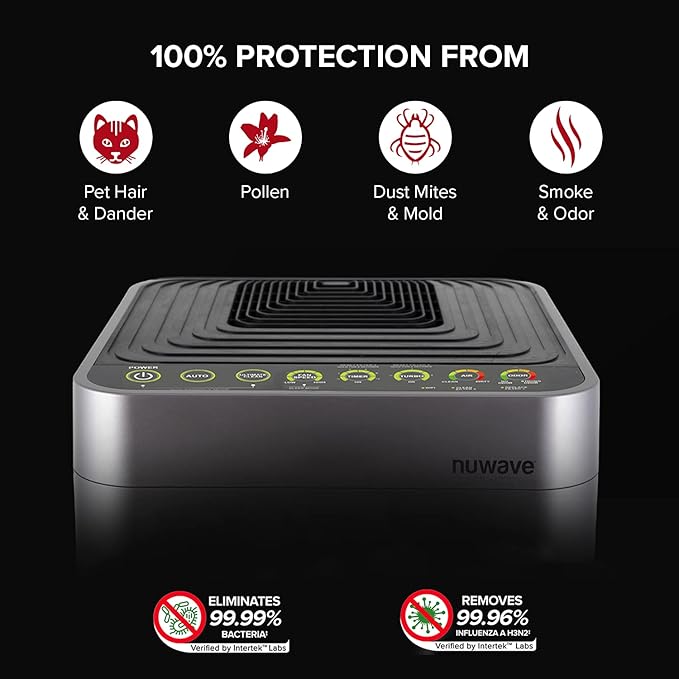 Nuwave Smart Air Purifier for Home Large Room up to 2,934 Sq. Ft., Auto Function Monitors Air Quality & Adjusts 6 Fan Speeds 5-Stage Filtration System Includes 8 Additional HEPA & Carbon Combo Filters
