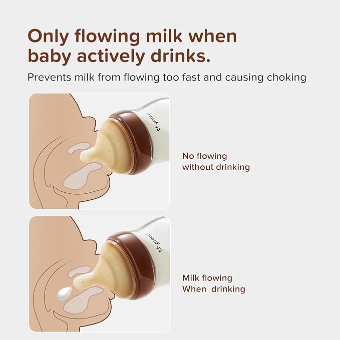 Natural Anti-Colic Baby Bottles That Mimic Breastfeeding Newborn Breast Like Nursing Bottle 0+ Months, 8 Ounce,1pack