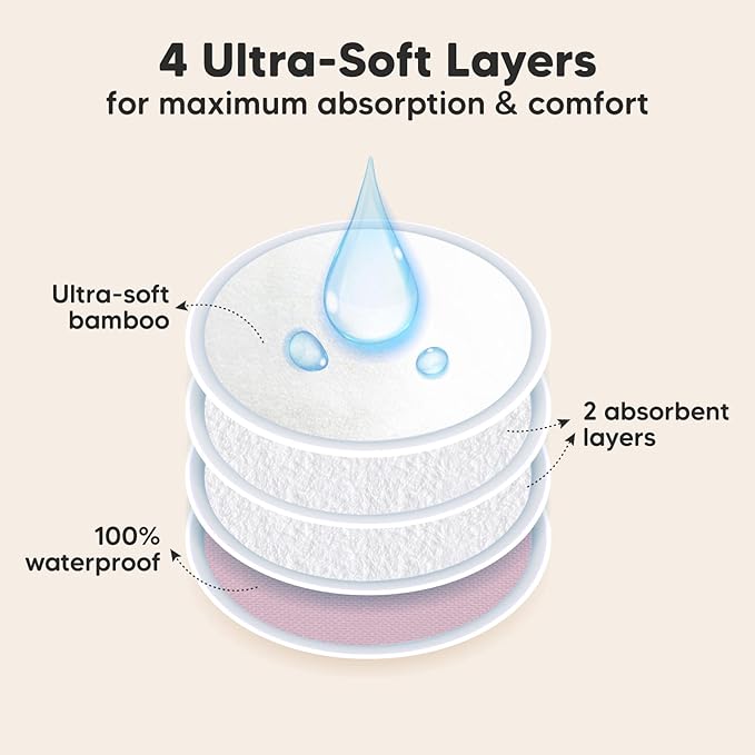 Organic Nursing Pads - 14 Washable Viscose Derived from Bamboo Breastfeeding Pads, Wash Bag, Reusable Breast Pads for Breastfeeding, Nipple Pads for Breastfeeding Essentials(Plum, M 3.9")