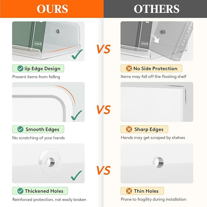 Lifewit Floating Shelves for Wall, 8 Pack Clear Acrylic Shelf 15" Room Decor for Bookcase/Vinyl Record Display/Photo/Picture in Bedroom, Living Room, Bathroom, Kitchen Storage and Organization