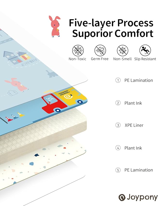 Baby Play Mat, Foldable Play Mats for Babies and Toddlers, Waterproof & Anti-Slip Baby Floor Mat for Tummy Time, Baby Mat for Floor with Travel Bag for Indoor Outdoor 71x59x0.4 inches