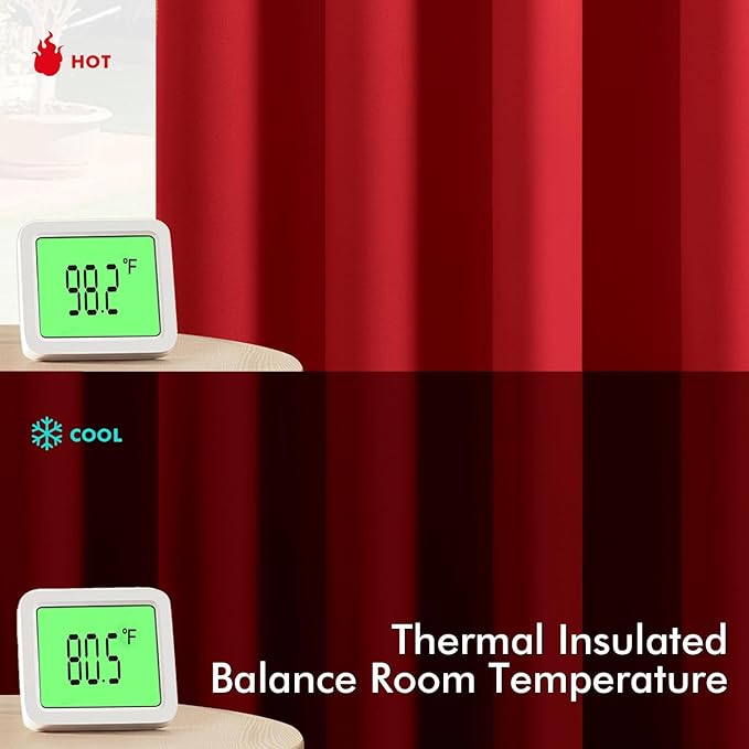 MIULEE Christmas Red Blackout Curtains for Bedroom Living Room 72 Inches Long 2 Panels, Thermal Insulated Room Darkening Drapes Solid Grommet Top Light Blocking Window Treatments 40x72 Inch