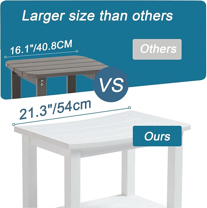 Heavy Duty Shower Bench for Inside Shower, White Poly Bathroom Stool for Shaving Legs or Spa Bath Seat, Waterproof Plastic Bathroom Chair Seat with Adjustable Feet, Non-Slip