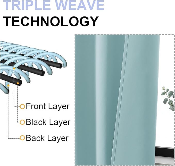 Simplebrand Ava Aqua Blackout Curtains for Bedroom 84 Inch Length 2 Panels Set, Solid Thermal Insulated Privacy Nursery Window Treatment Curtains Blackout Drapes, W40 x L84 Inch, Aqua