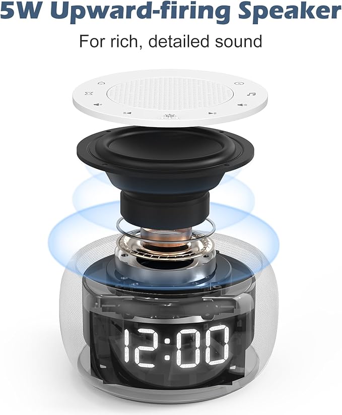 Buffbee Sound Machine & Alarm Clock 2-in-1, 0-100% Clock Face Brightness, Bottom Colored Light, Sleep Timer, Precise 30-Level Volume Control White Noise Machine - White