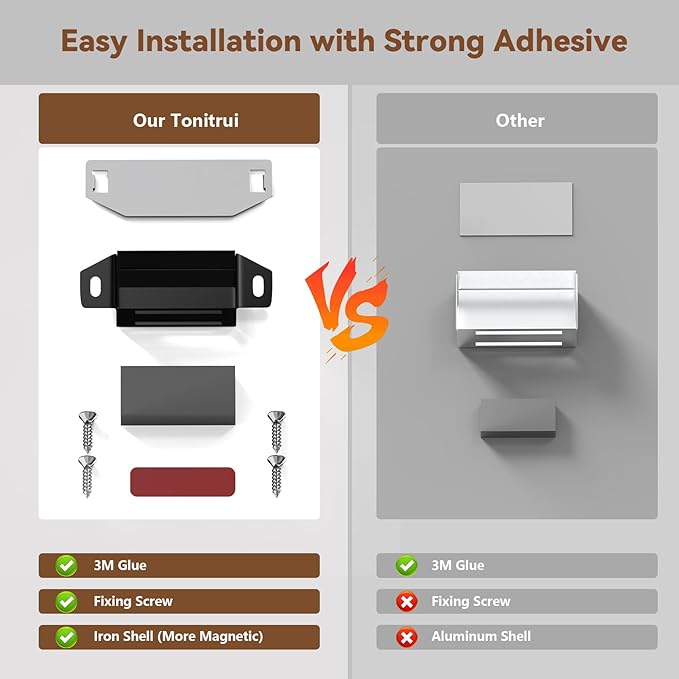 Cabinet Door Magnet, Flat Bottom Cabinet Magnetic Catch with Adhesive, Easy to Install,Only Takes 1 Minute,35lb Magnetic Cabinet Door Drawer Latch(Black, 4Pack)