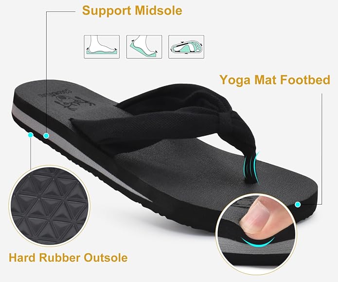 KuaiLu Flip Flops for Women with Arch Support Yoga Mat Comfortable Summer Beach Walking Thong Cushion Sandals Slip On Indoor Outdoor