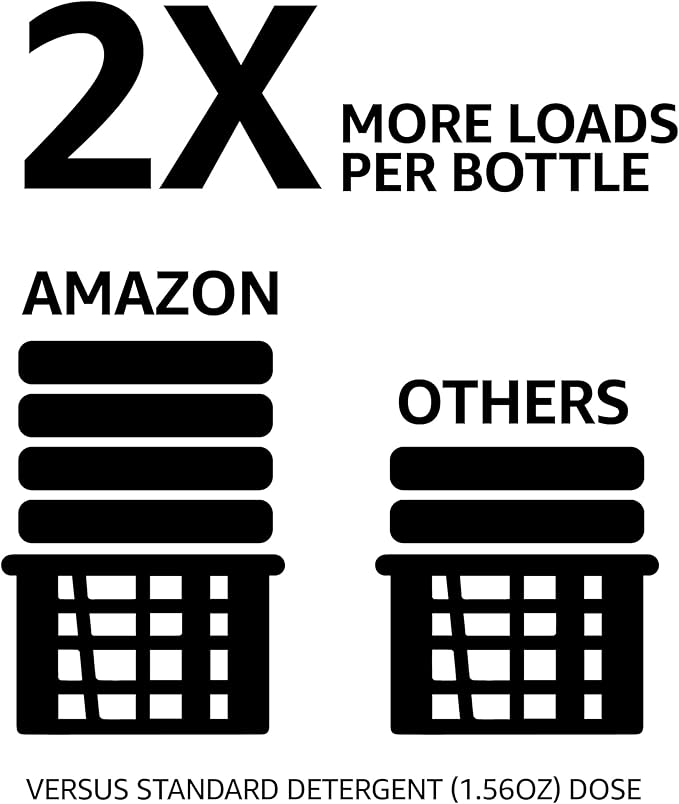 Amazon Basics Concentrated Liquid Laundry Detergent, Lavender, 110 loads, 82.5 Fl Oz (Previously Solimo)
