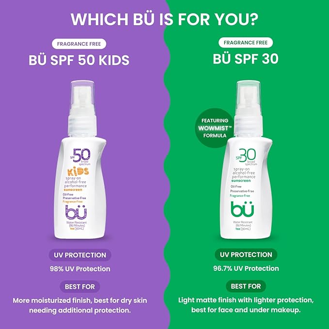 BU SPF 50 Kids Sunscreen Spray for Face and Body, Non Aerosol Spray, TSA Travel Size Sunscreen, Clear, Non Greasy, Water Resistant, Oil Free, Fragrance Free 1 oz